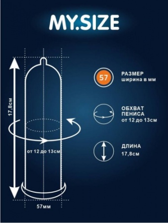 Презервативы MY.SIZE - 57