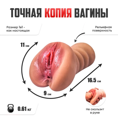 Супер реалистичный мастурбатор - вагина