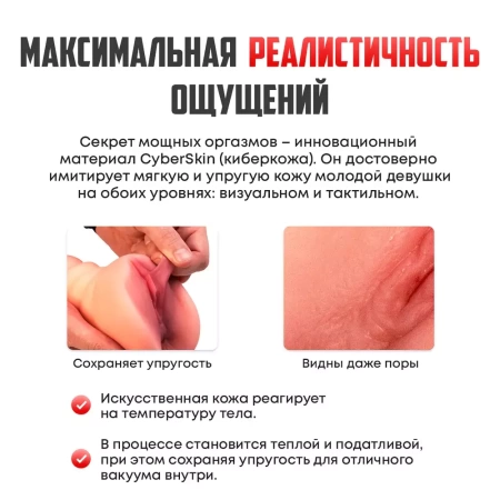 Супер реалистичный мастурбатор - вагина