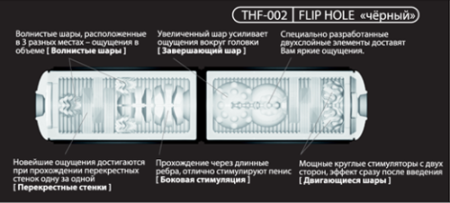 Мастурбатор с интенсивным рельефом - Tenga Flip Hole Black