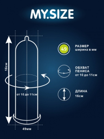 Презервативы MY.SIZE - 49
